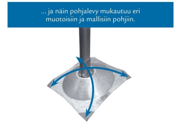 Jokamies - Tee-se-itse - Image 11